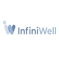 Infiniwell